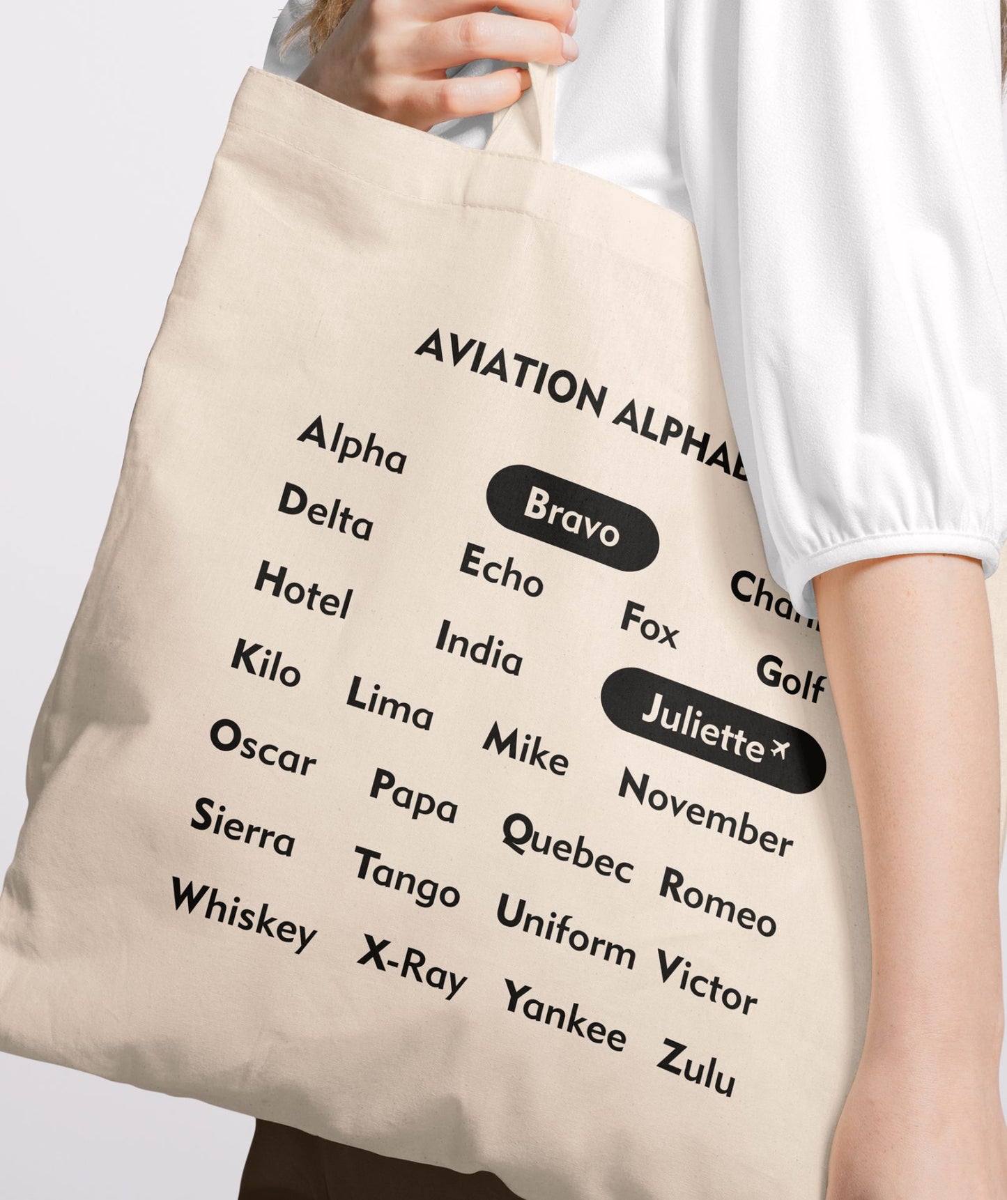Aviation Alphabet